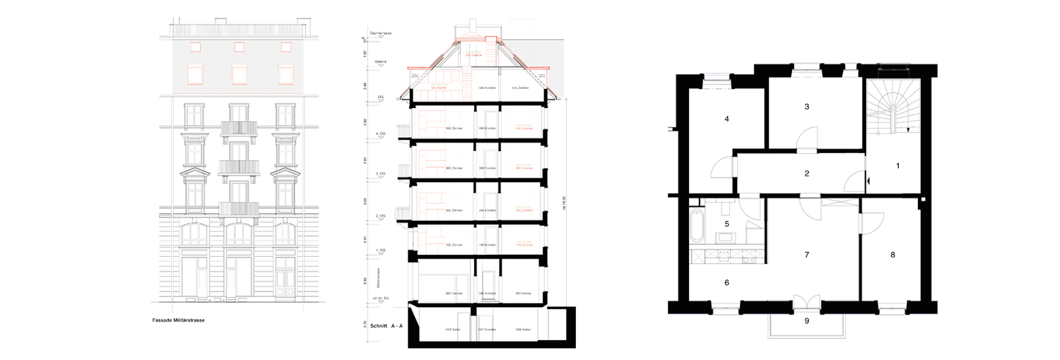 Militaerstrasse Plan 01